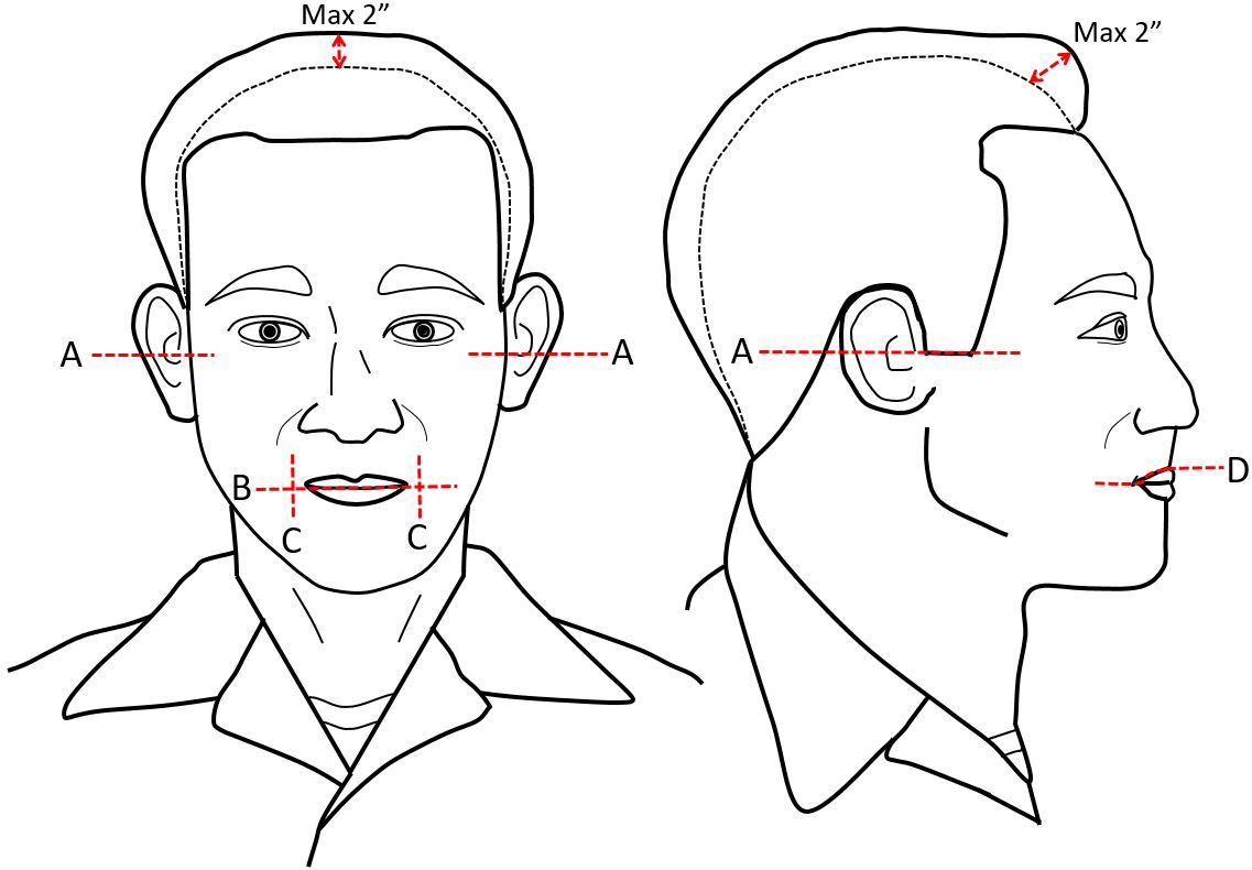 GROOMING STANDARDS FOR MEN Figure 2-2-1 GROOMING STANDARDS FOR MEN Figure 2-2-1